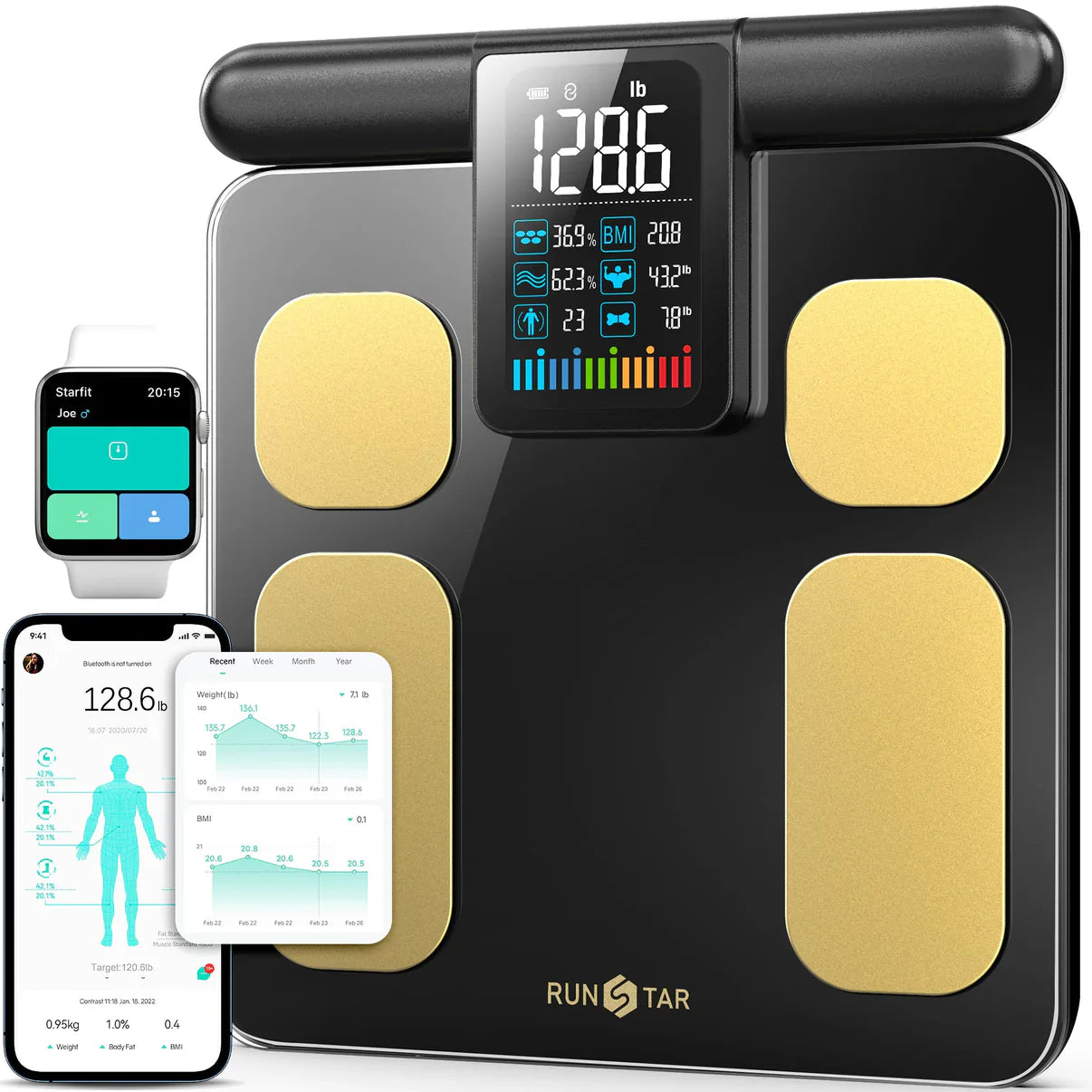 Digital Body Fat Scale